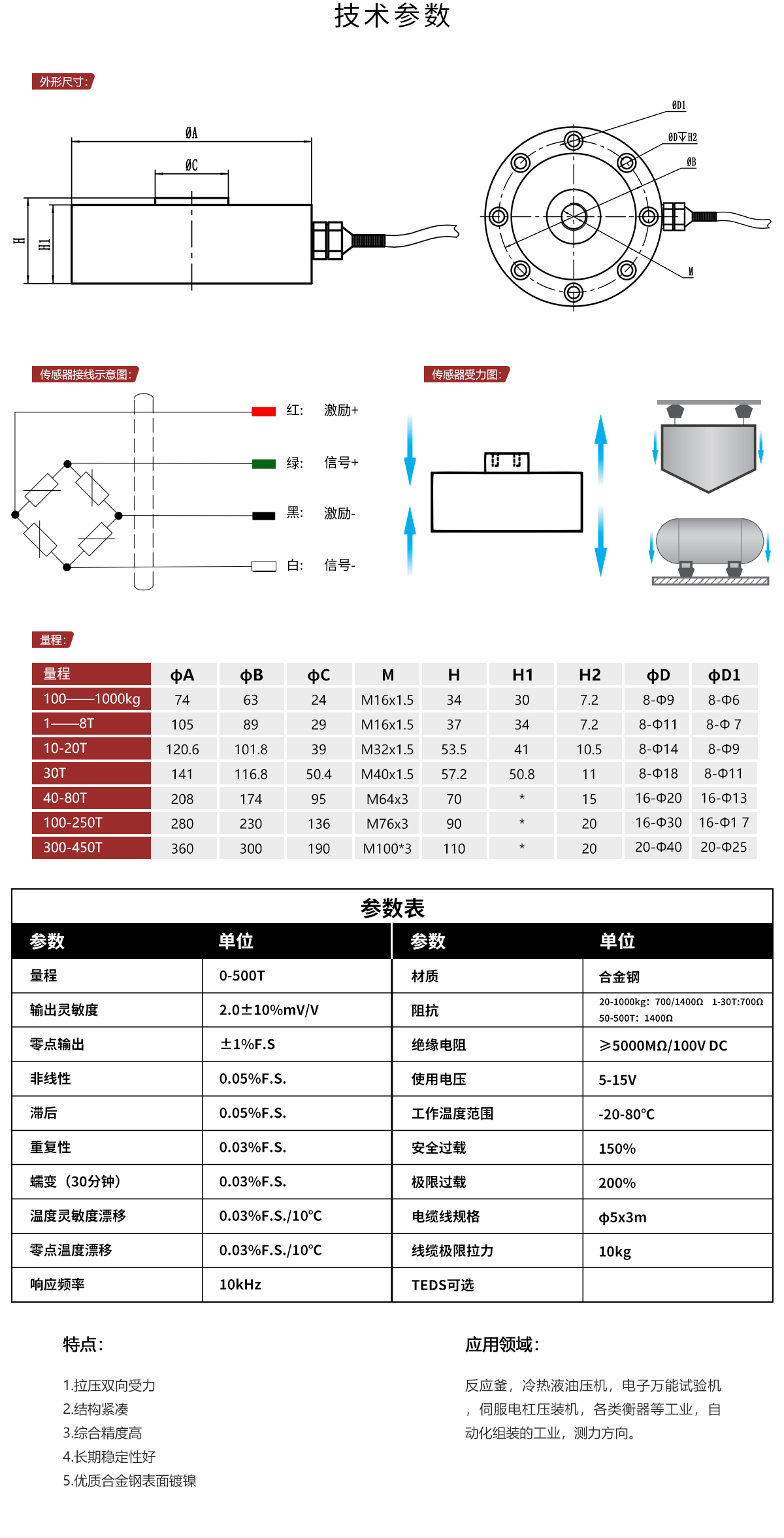 LF102详情.jpg