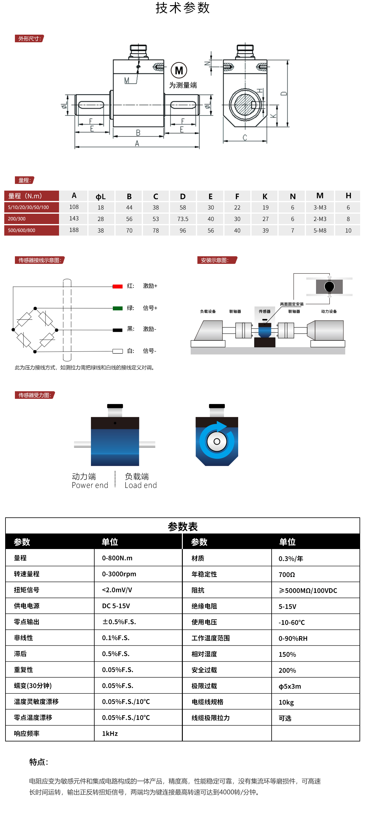 N206详情.jpg