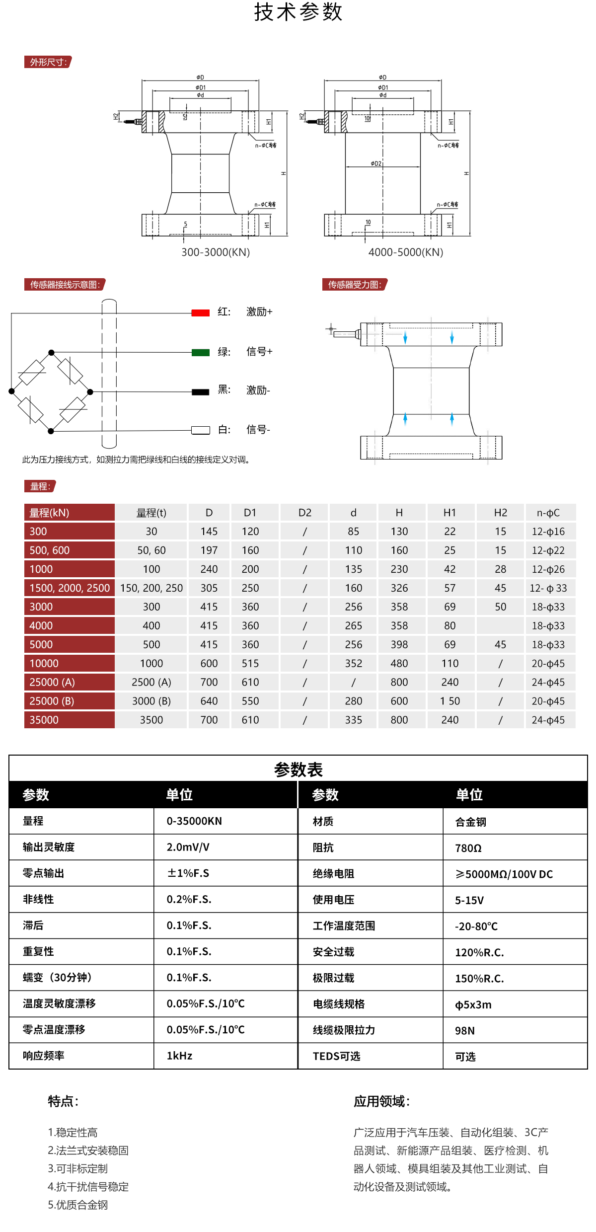 Z-015详情.jpg