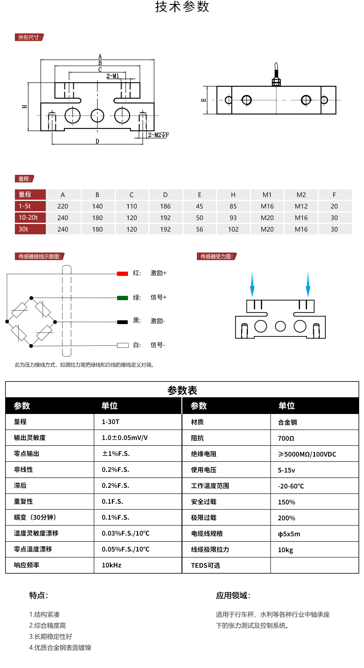 DSQ-101详情.jpg