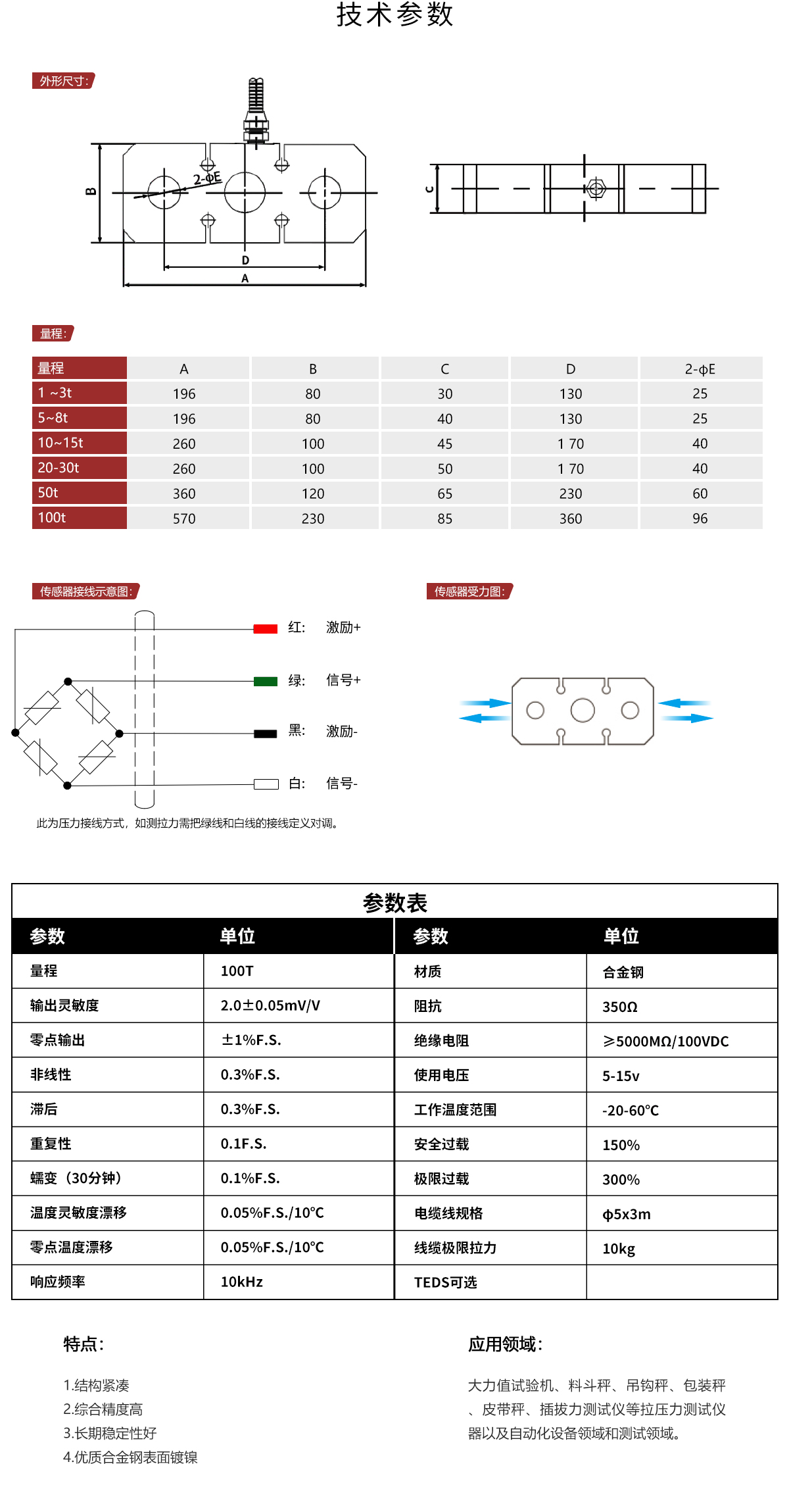 BH-101详情.jpg