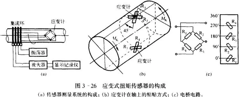 静扭图片 1.png