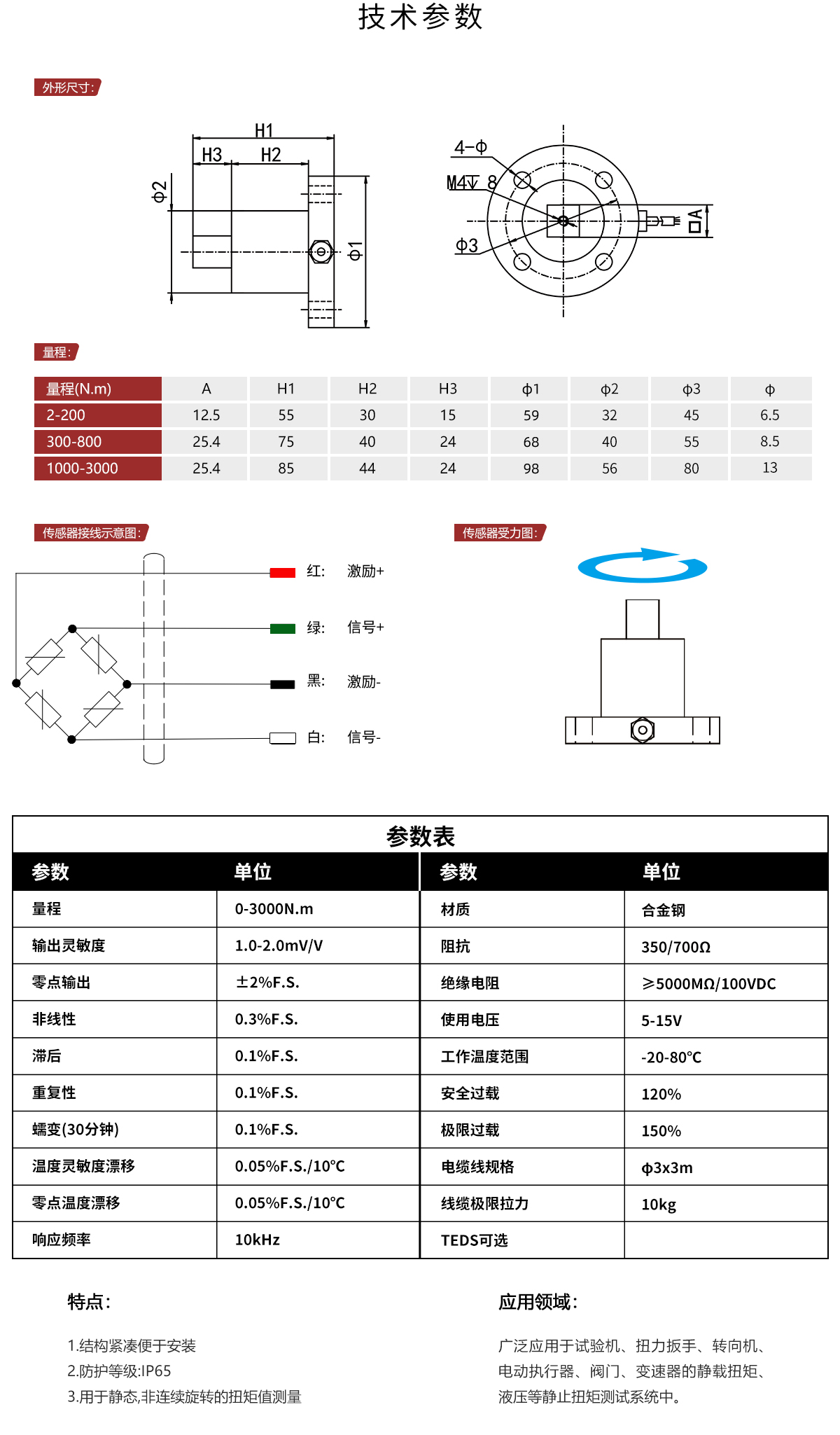 DSJN-103详情.jpg